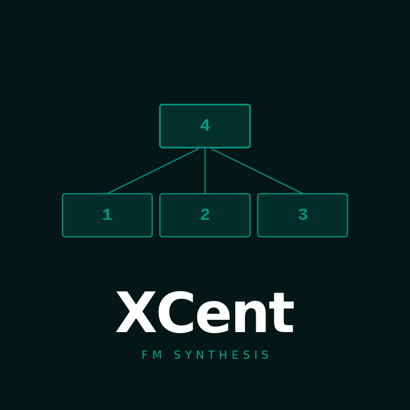 XCent — FM SYNTHESIS